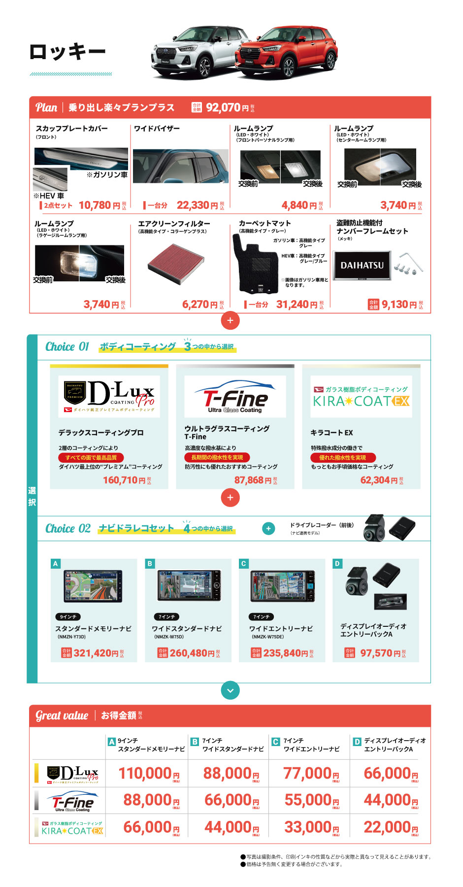 ロッキー　スマートナビ得パッケージ